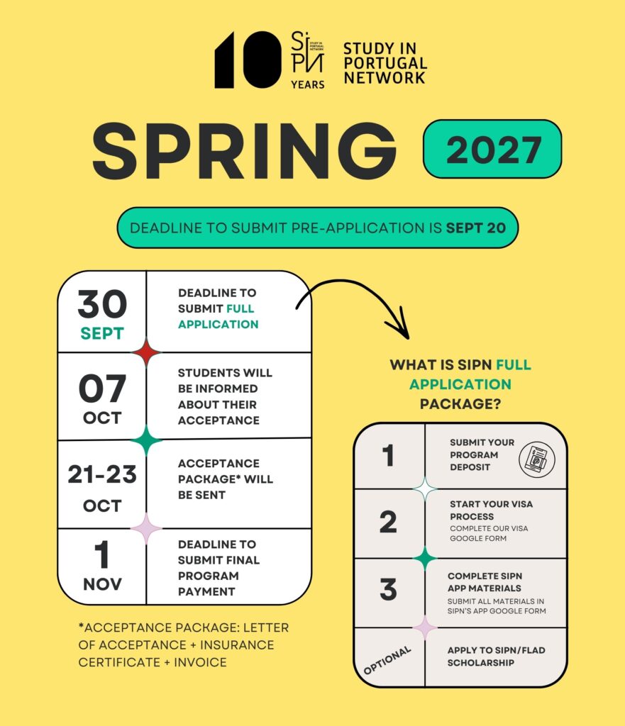 SPRING 27 Application Infographic - 1